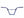 We The People Handlebars Purple We The People Everlast BMX Handlebar Diameter: 22.2mm 29.6'' Rise: 9.35